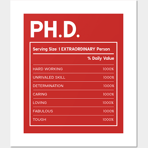 Phd - Nutrition Facts Design Wall Art by best-vibes-only